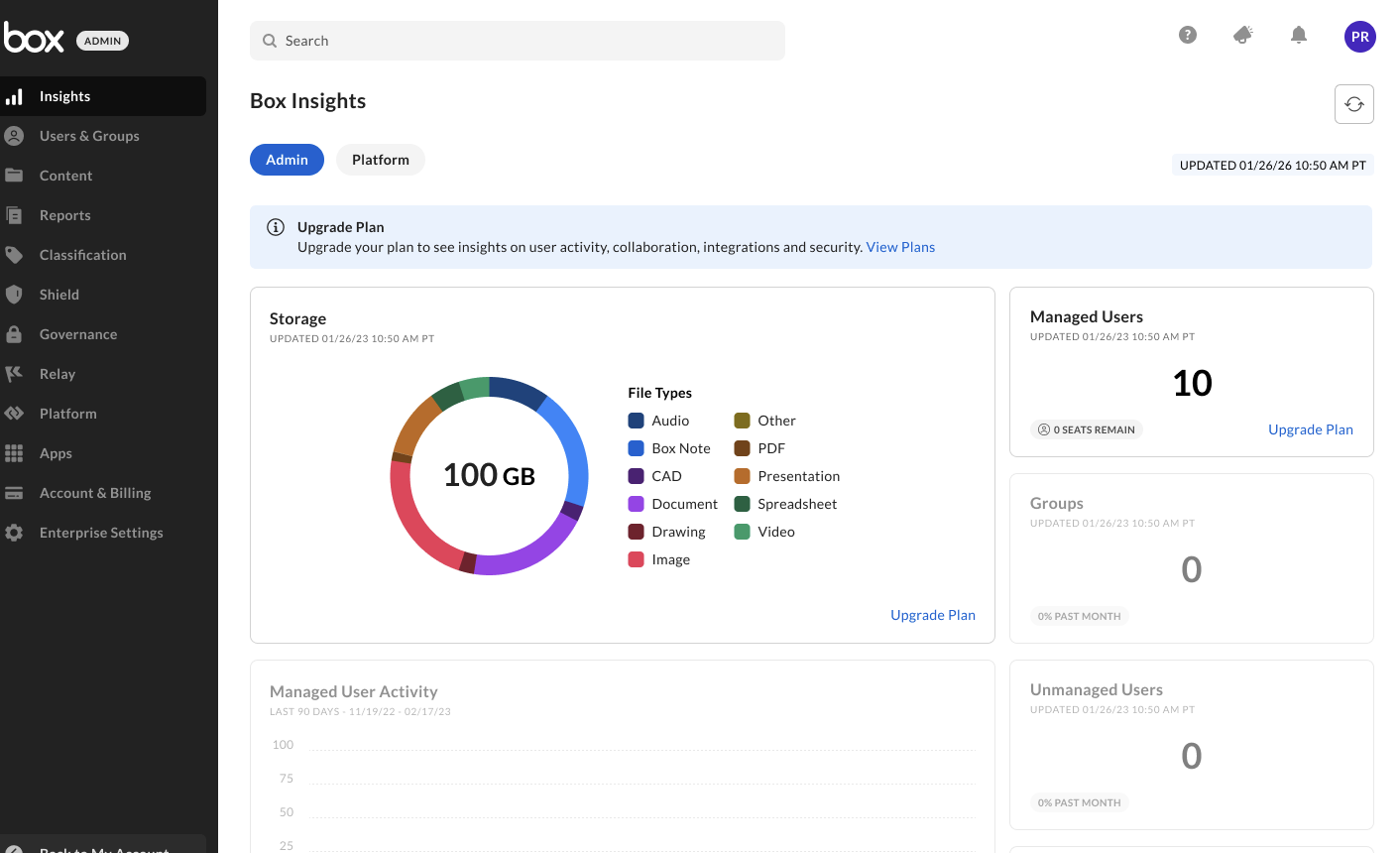 Releases Insights 