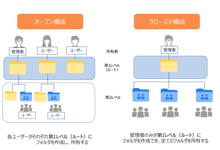 スクリーンショット 2024-04-02 21.09.47.png